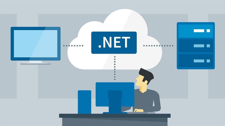 DotNET Online Job Support Services from India