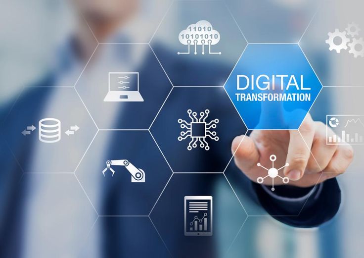 MuleSoft online jobsupport service
